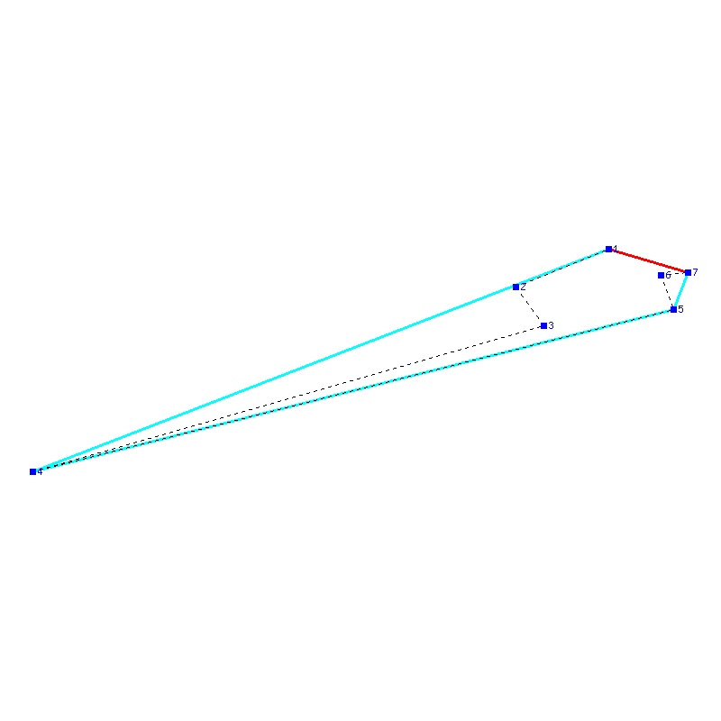 Flugauswertung